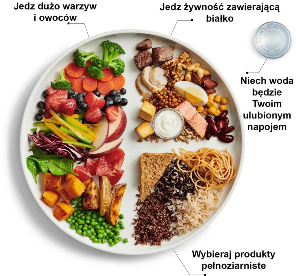 Jakie śniadanie wybrać, aby dostarczyć odpowiednią ilość kalorii?