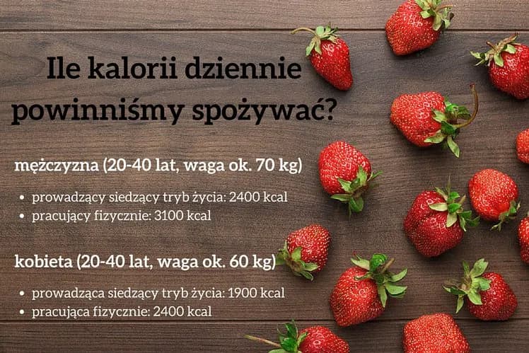 Ile kalorii potrzebuje człowiek: kompletny kalkulator i wskazówki eksperta