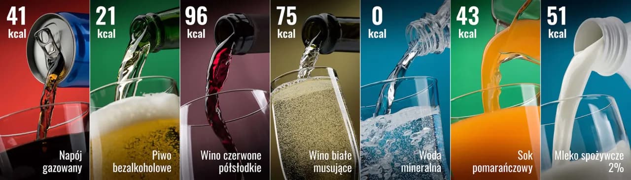 Ile kalorii ma piwo bezalkoholowe - fakty o wartościach odżywczych